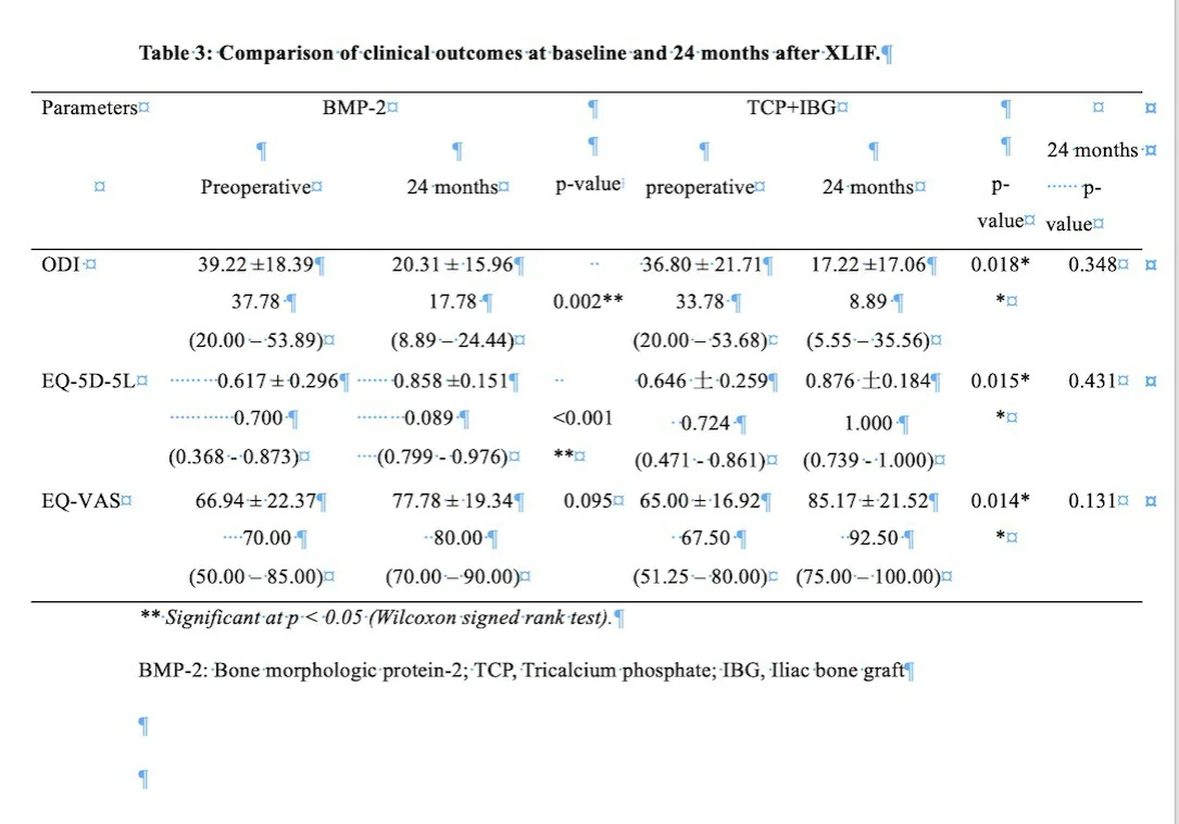 Figure 1 from the abstract