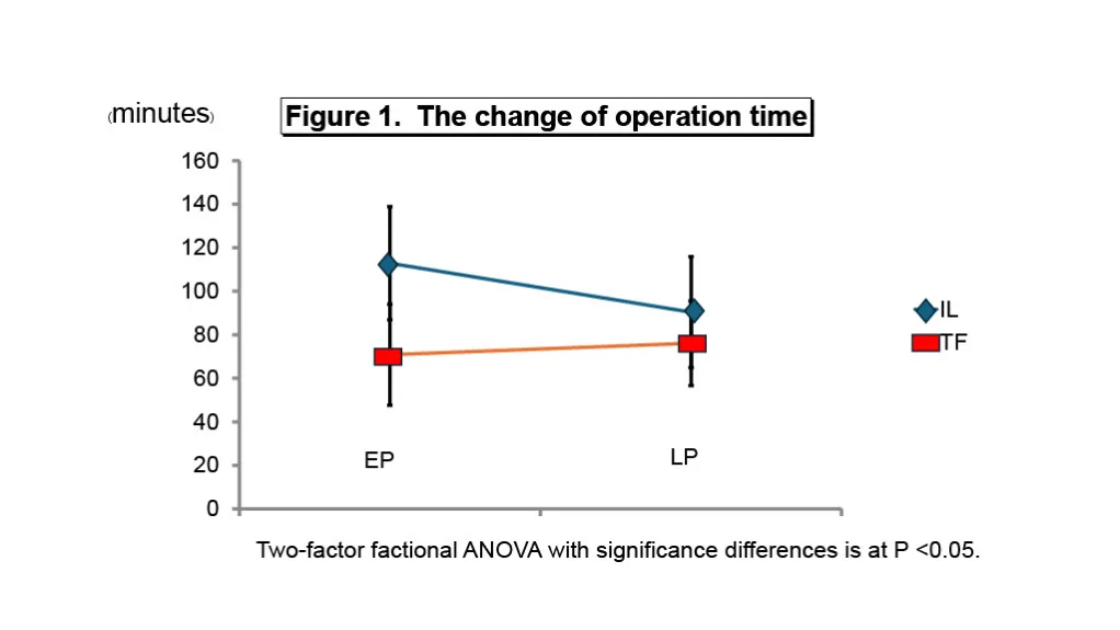 Figure 1 from the abstract