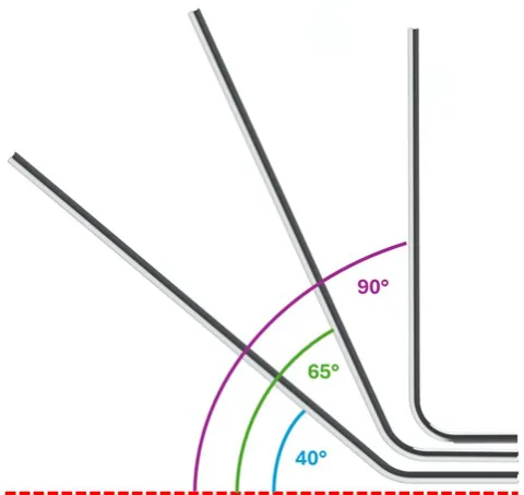 Pre-bent titanium rods (SMAIO) with predefined curvatures of 40°, 65° and 90°.