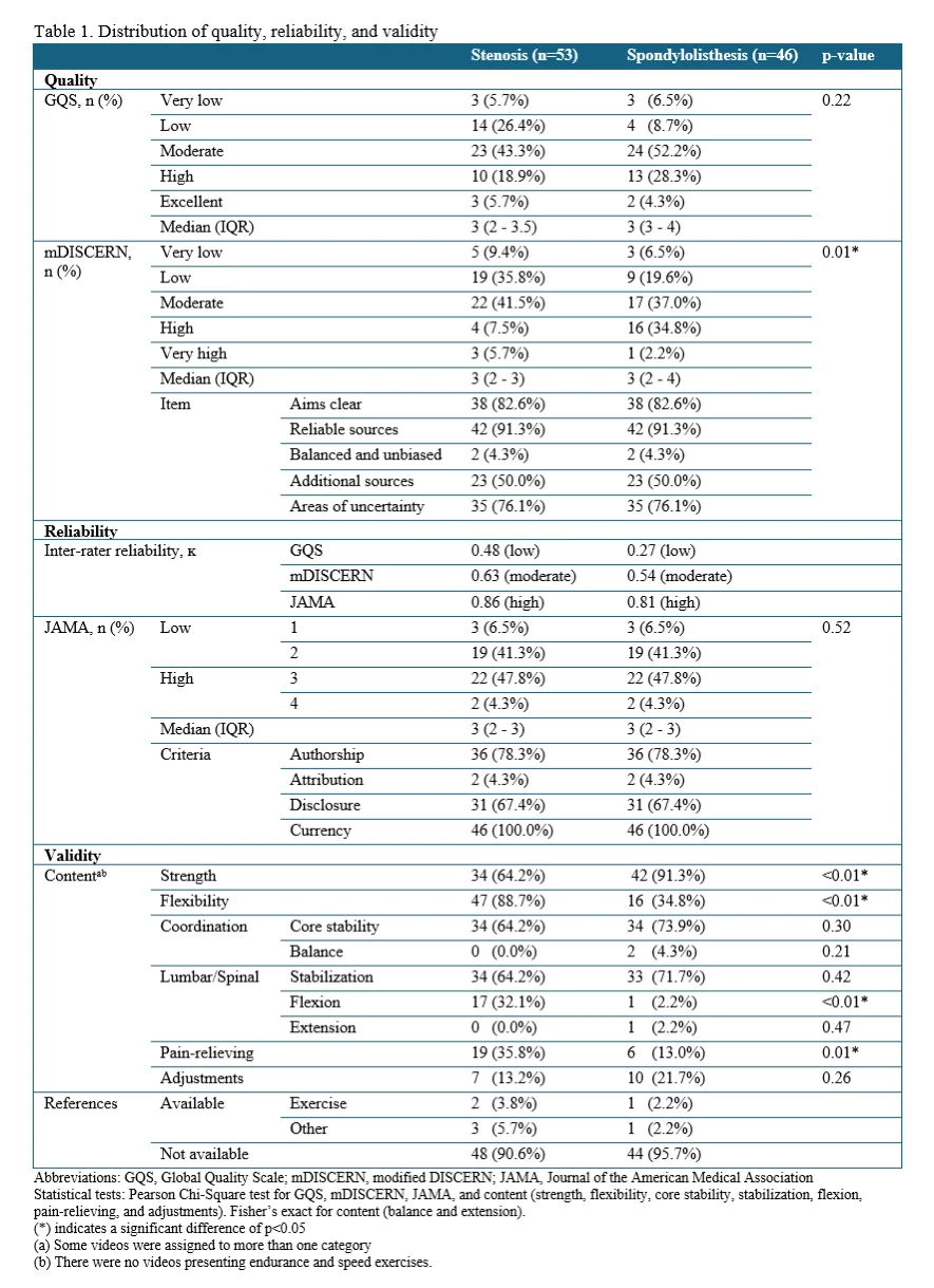Figure 1 from the abstract