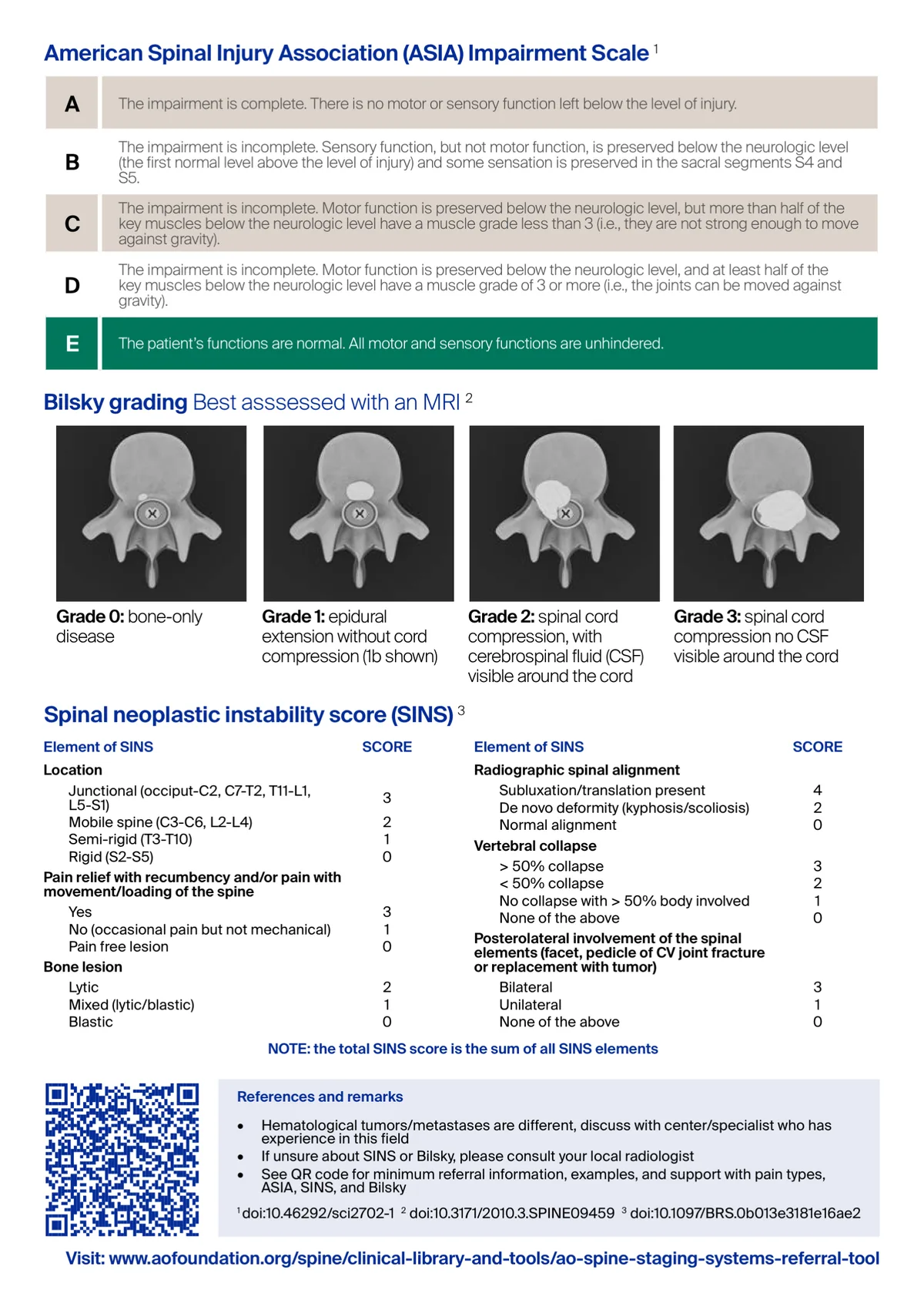 Figure 2 from the abstract