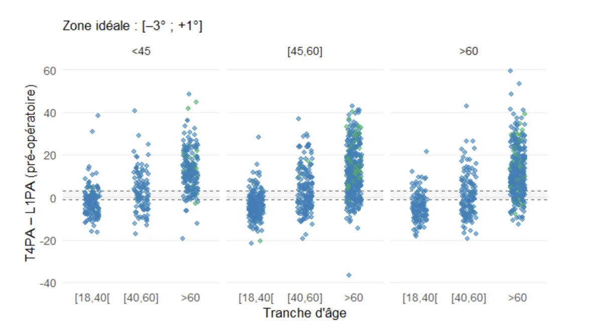Figure 1 from the abstract
