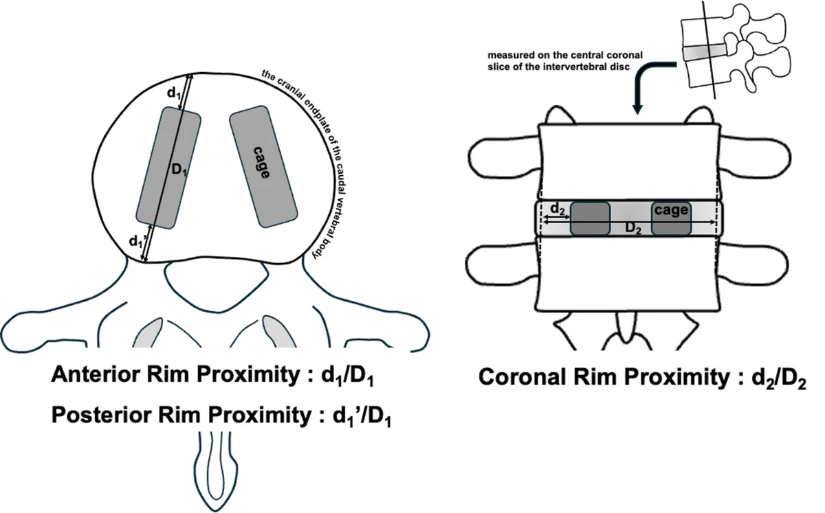 Figure 1 from the abstract