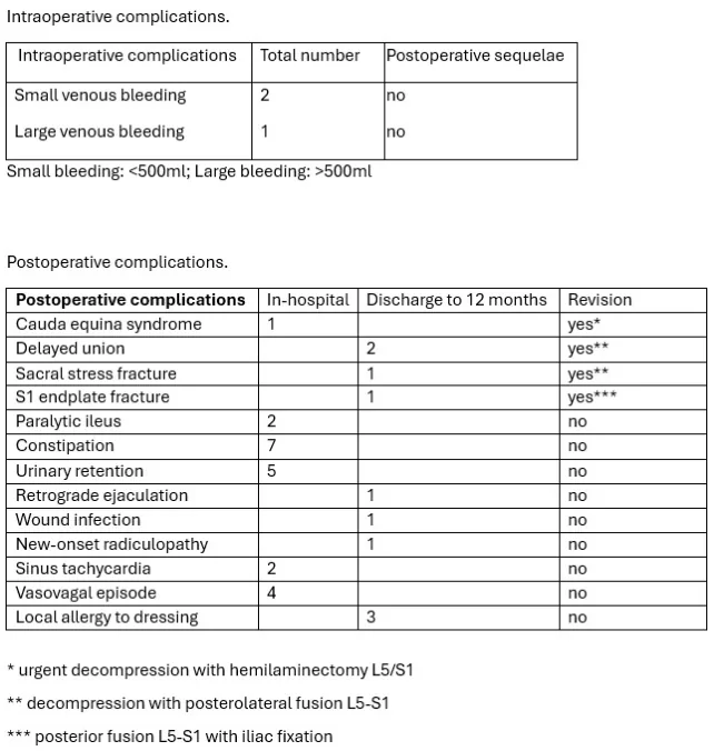 Figure 2 from the abstract