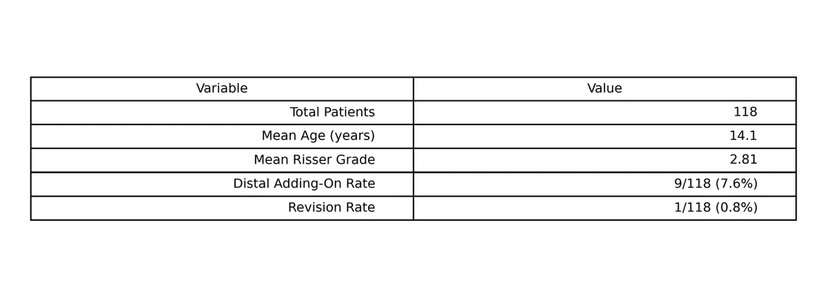 Figure 1 from the abstract