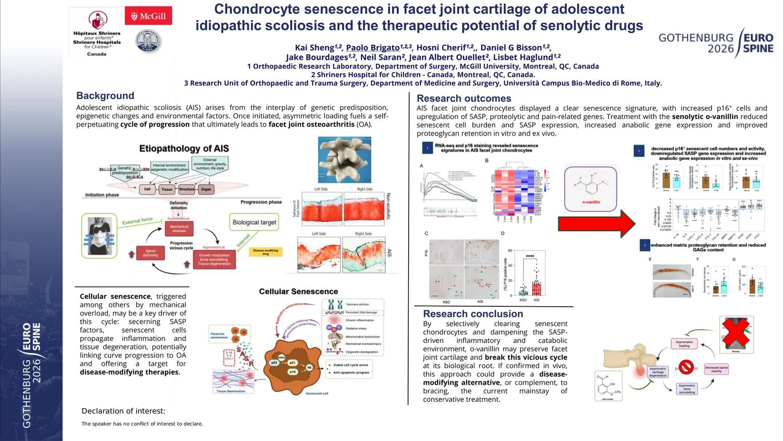 Poster 000063: Chondrocyte senescence in facet joint cartilage of adolescent idiopathic scoliosis and the therapeutic potential of senolytic drugs