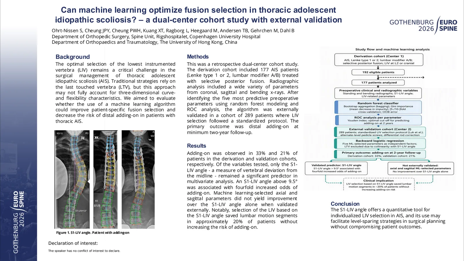 Poster 000114: Can machine learning optimize fusion selection in thoracic adolescent idiopathic scoliosis? – a dual-center cohort study with external validation