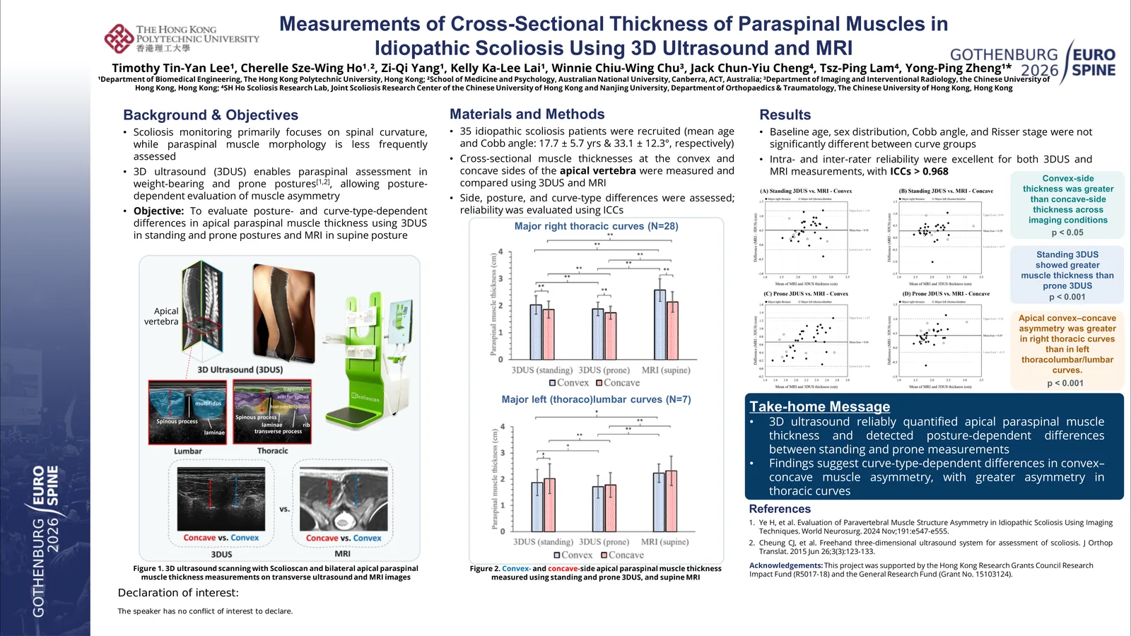 Poster 000133: Investigation of Cross-Sectional Thickness of Paraspinal Muscles in Idiopathic Scoliosis Using 3D Ultrasound and Magnetic Resonance Imaging