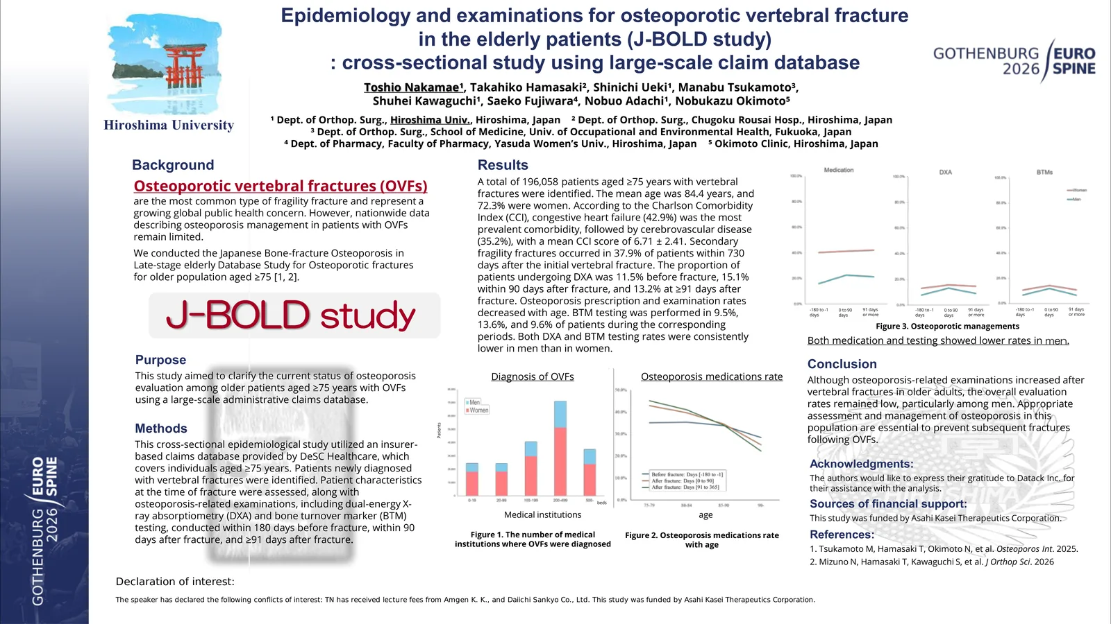 Poster 000137: Epidemiology and examinations for osteoporotic vertebral fracture in the elderly patients (J-BOLD study): cross-sectional study using large-scale claim database