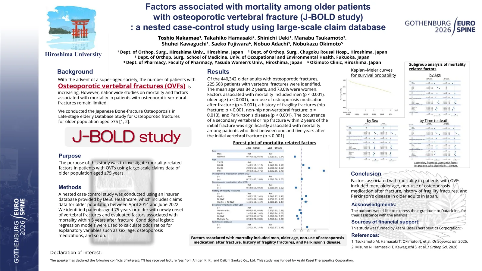 Poster 000138: Factors associated with mortality among older patients with osteoporotic vertebral fracture (J-BOLD study): A nested case-control study using large-scale claim database