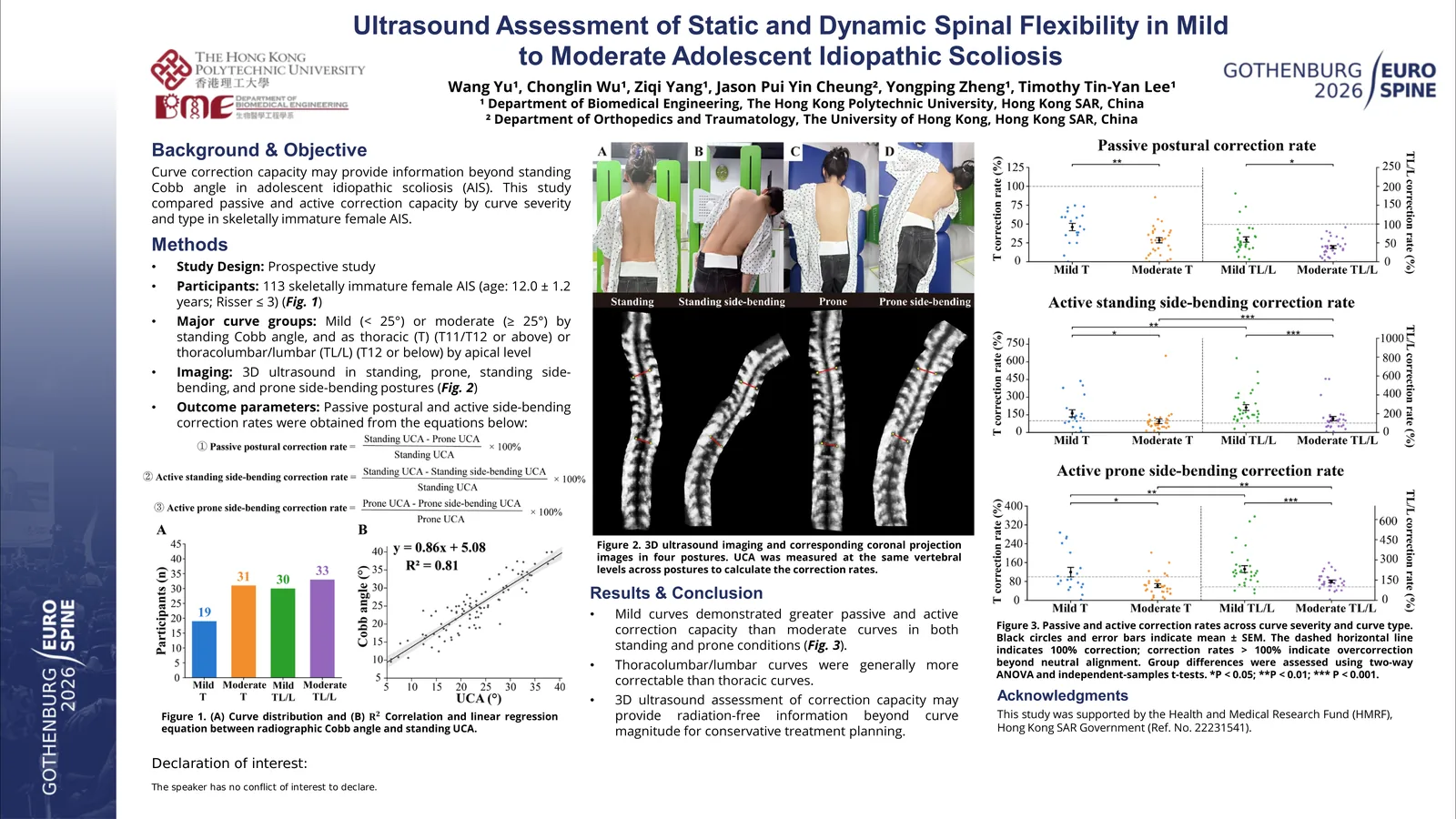 Poster 000192: Ultrasound Assessment of Static and Dynamic Spinal Flexibility in Mild to Moderate Adolescent Idiopathic Scoliosis
