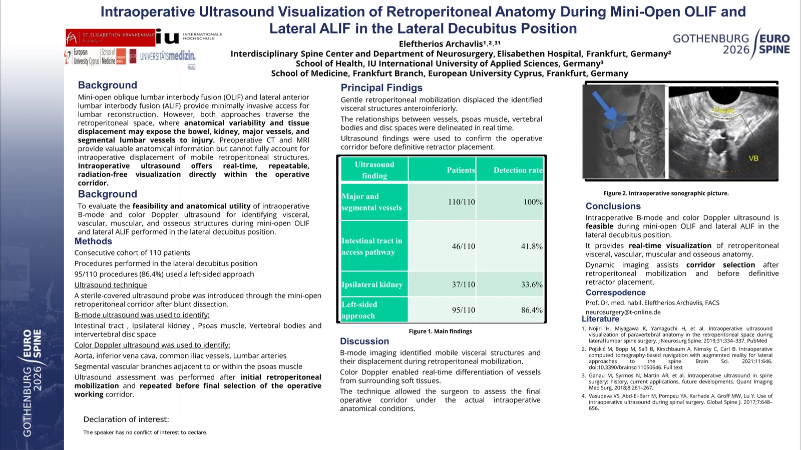 Poster 000208: Intraoperative ultrasound visualization of paravertebral anatomy in the retroperitoneal space during Mini-Open OLIF and Lateral ALIF in lateral decubitus position
