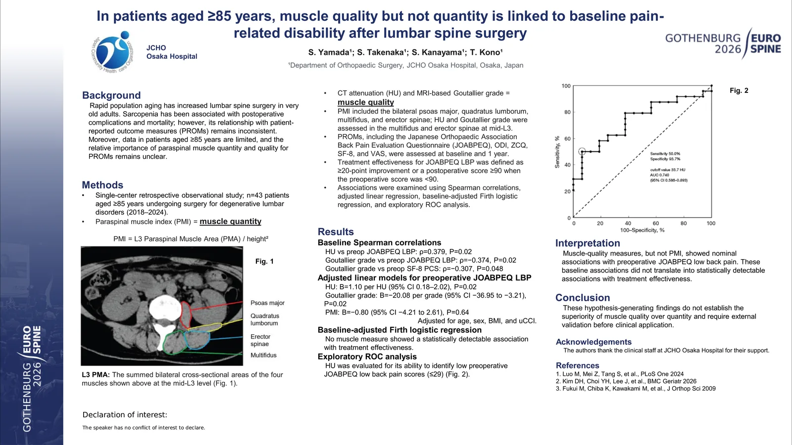 Poster 000310: In patients aged ≥85 years, muscle quality but not quantity is linked to baseline pain-related disability after lumbar spine surgery