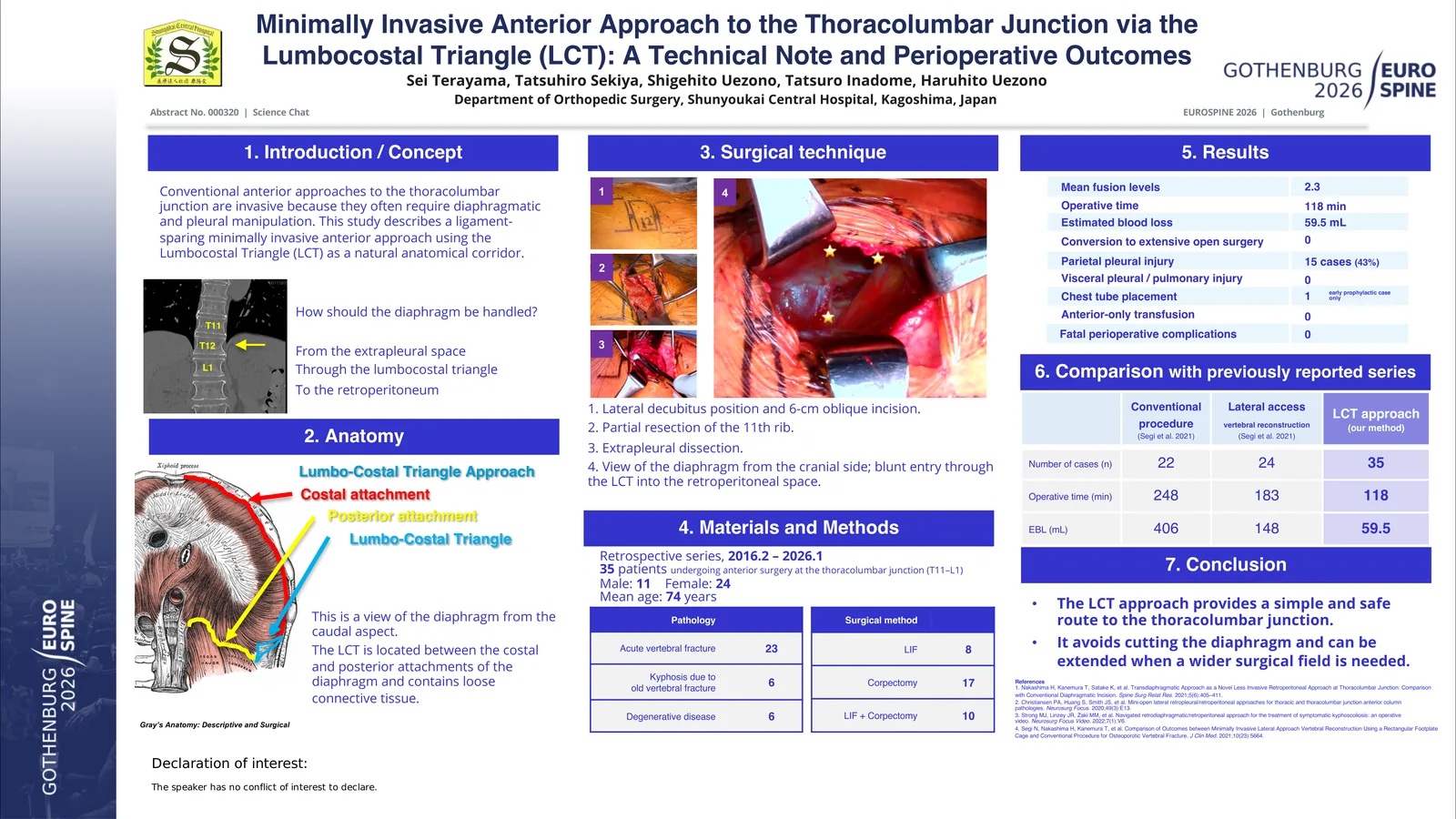 Poster 000320: Minimally Invasive Anterior Approach to the Thoracolumbar Junction via the Lumbocostal Triangle (LCT): A Technical Note and Perioperative Outcomes