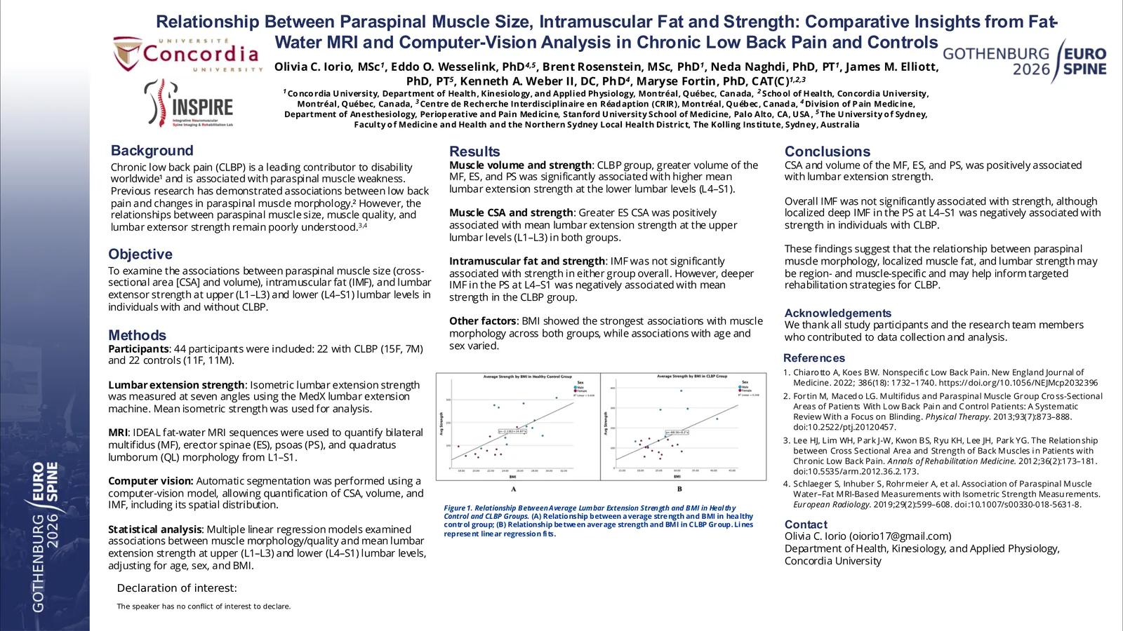 Poster 000337: Relationship Between Paraspinal Muscle Size, Intramuscular Fat and Strength: Comparative Insights from Fat-Water MRI and Computer-Vision Analysis in Chronic Low Back Pain and Controls