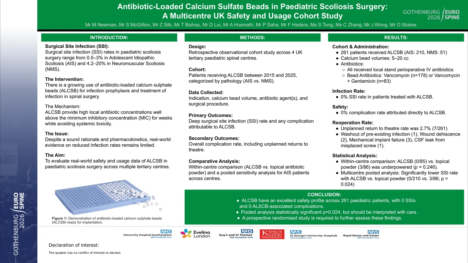 Poster 000347: Antibiotic-Loaded Calcium Sulfate Beads in Paediatric Scoliosis Surgery: A Multicentre UK Safety and Usage Cohort Study