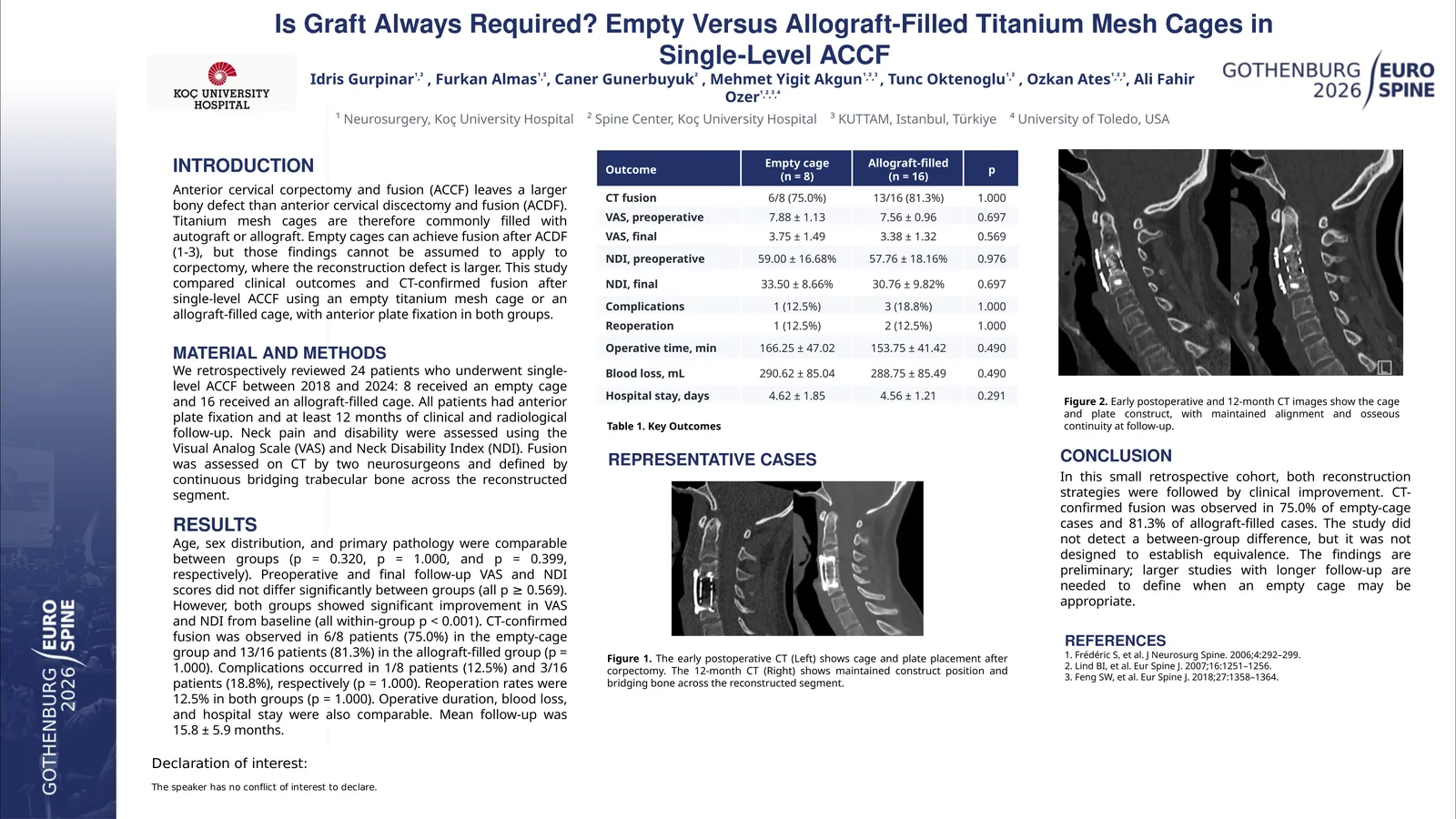 Poster 000352: Is Graft Always Required? Empty Versus Allograft-Filled Titanium Mesh Cages in Single-Level ACCF