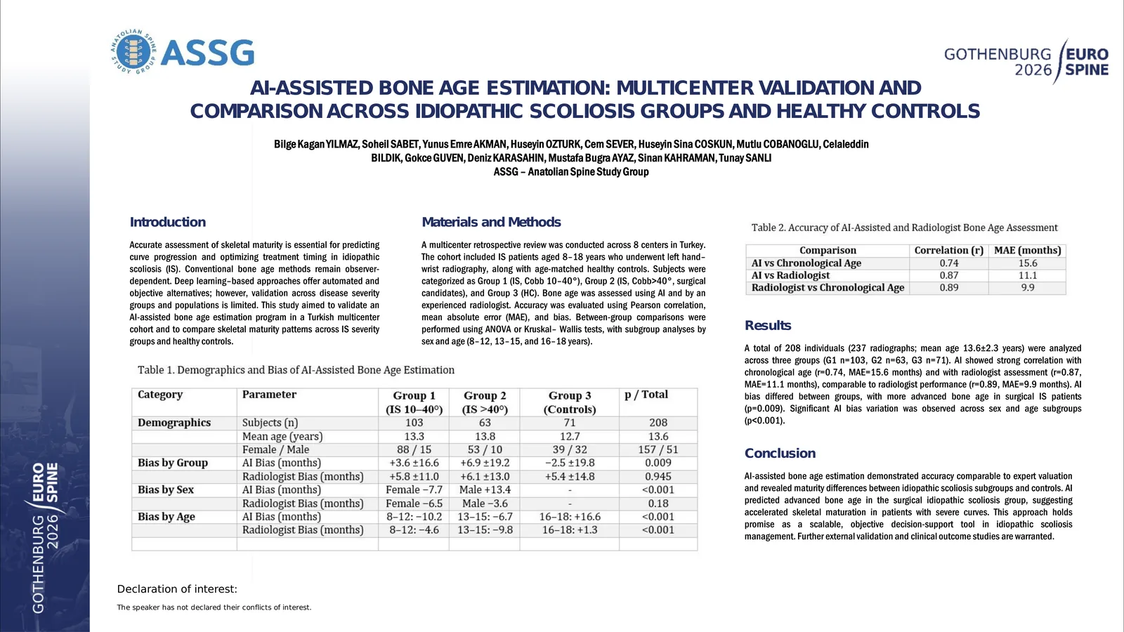 Poster 000357: AI-Assisted Bone Age Estimation: Multicenter Validation and Comparison across Idiopathic Scoliosis Groups and Healthy Controls