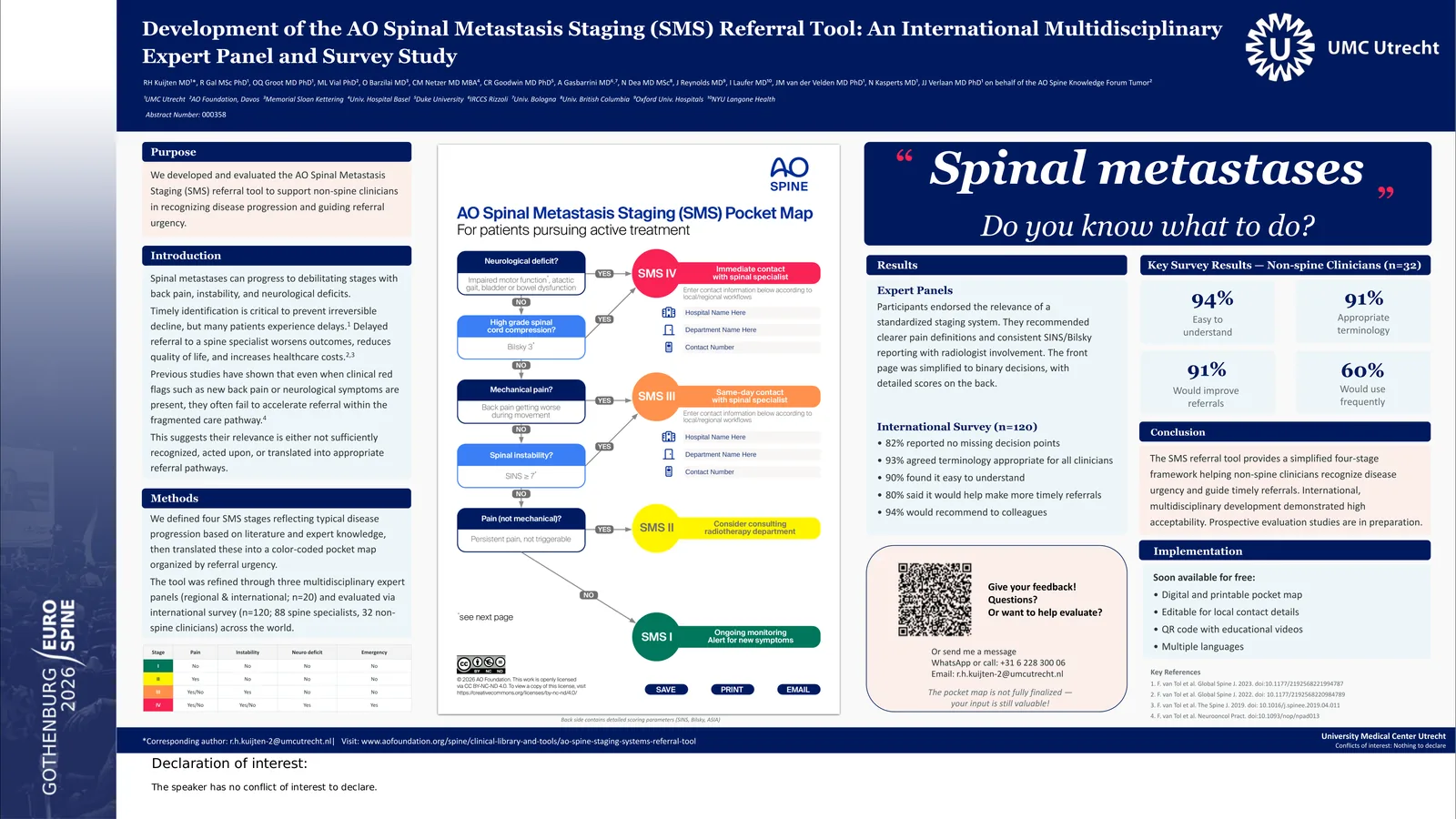 Poster 000358: Development of the AO Spinal Metastasis Staging (SMS) Referral Tool: An International Multidisciplinary Expert Panel and Survey Study