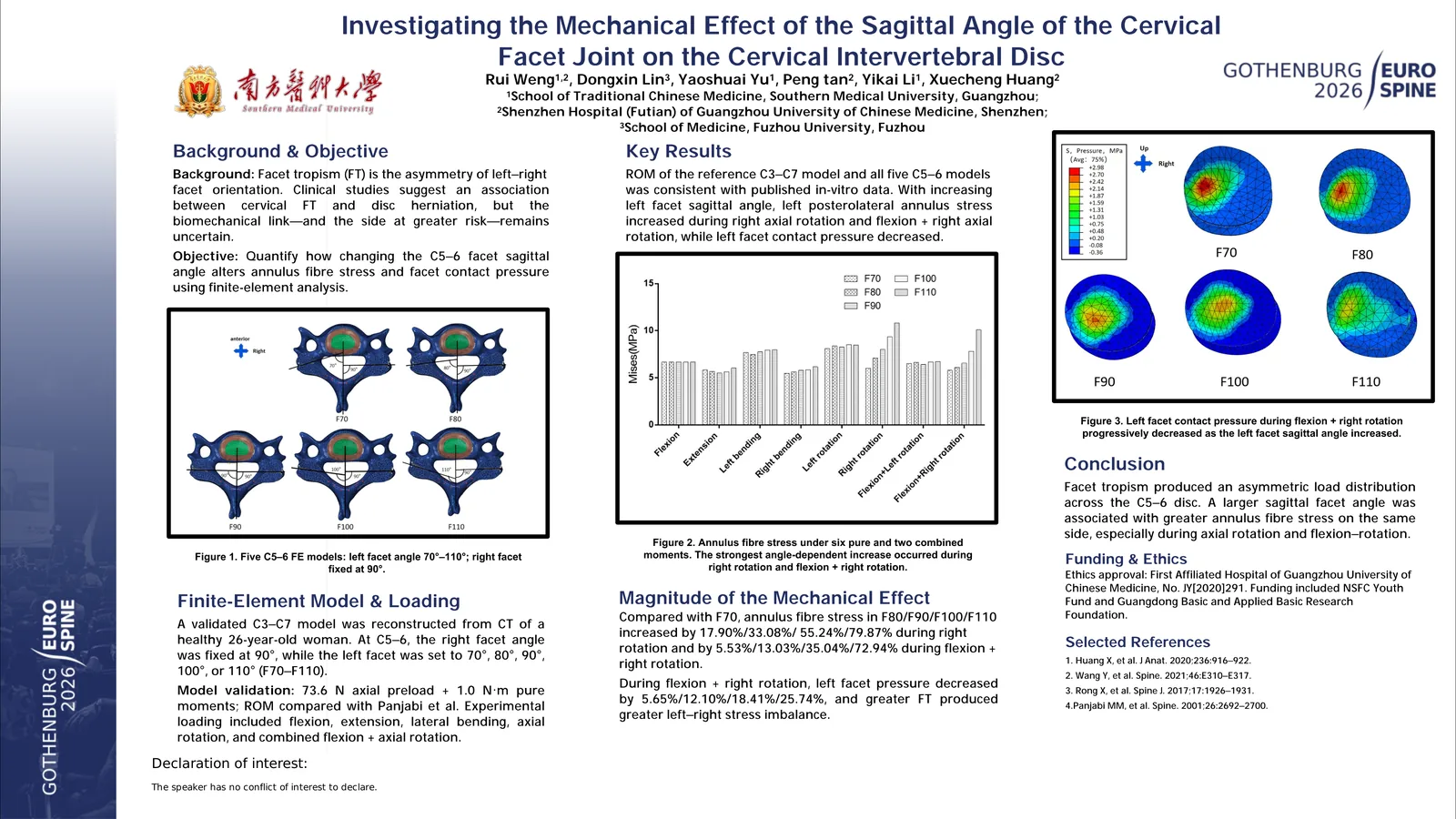 Poster 000367: Investigating the mechanical effect of the sagittal angle of the cervical facet joint on the cervical intervertebral disc