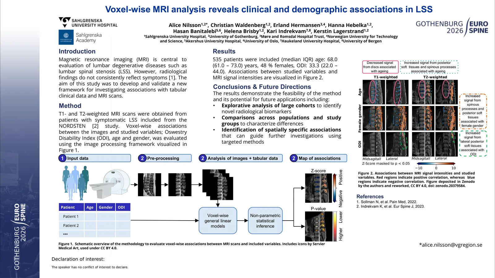 Poster 000373: Voxel-wise MRI analysis reveals clinical and demographic associations in LSS
