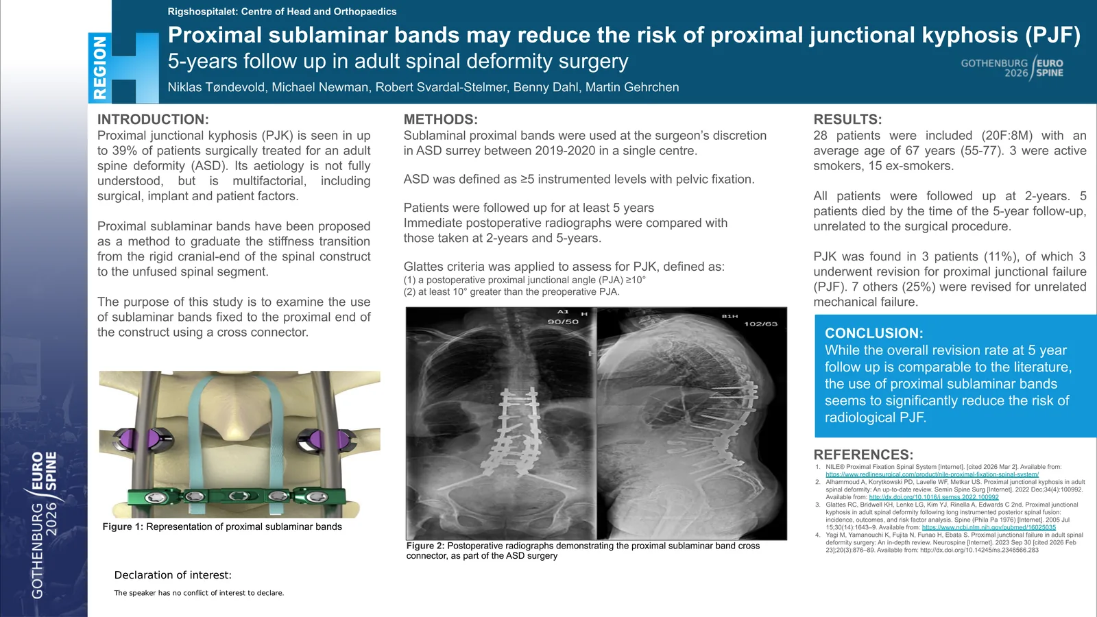 Poster 000379: Proximal Sublaminar Bands in Adult Spinal Deformity Surgery: A single centre study with 5-years follow up