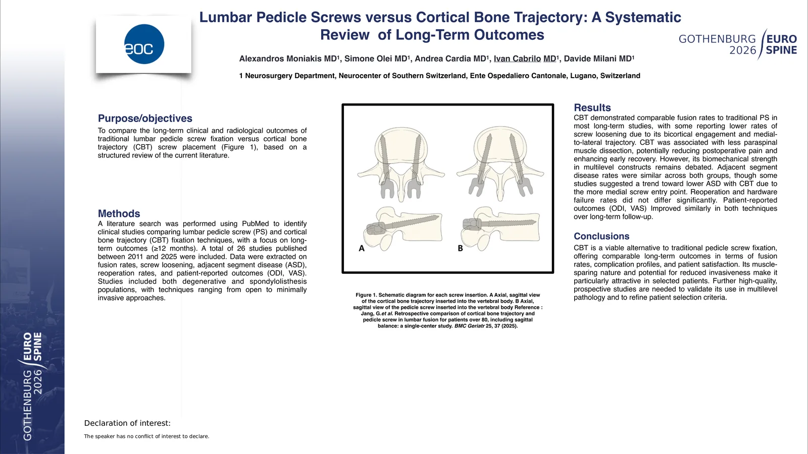 Poster 000380: Lumbar Pedicle Screws versus Cortical Bone Trajectory: A Systematic Review of Long-Term Outcomes