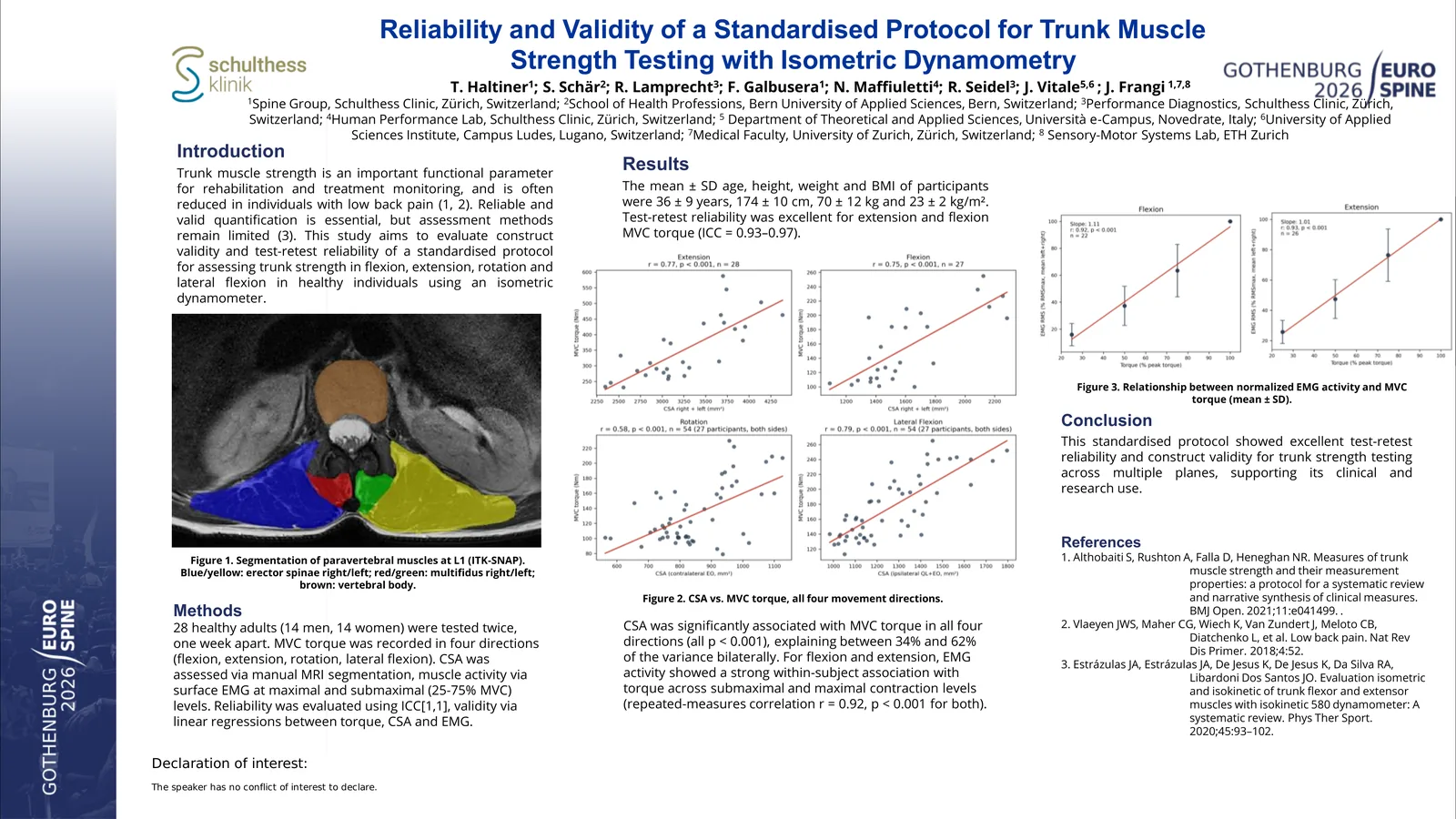 Poster 000382: Reliability and Validity of a Standardised Protocol for Trunk Extensor Strength with Isometric Dynamometry: A Single-Centre Observational Study