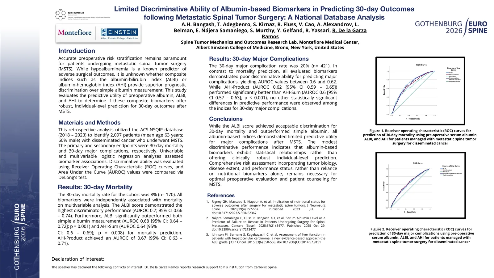 Poster 000398: Comparative Performance of Albumin-based Biomarker Indices for predicting Postoperative Outcomes in Metastatic Spine Tumor Surgery: A National Database Analysis