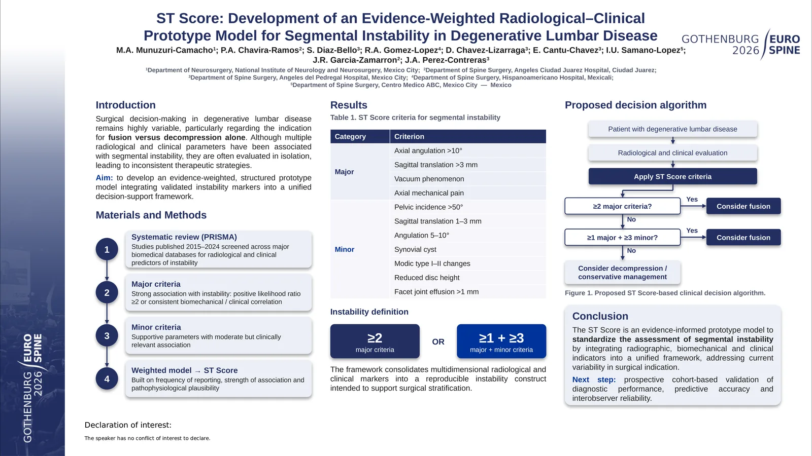 Poster 000477: ST Score: Development of an Evidence-Weighted Radiological–Clinical Prototype Model for Segmental Instability in Degenerative Lumbar Disease