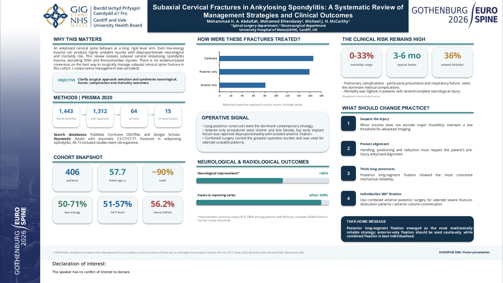 Poster 000539: Subaxial Cervical Fractures in Ankylosing Spondylitis: A Systematic Review of Management Strategies and Clinical Outcomes