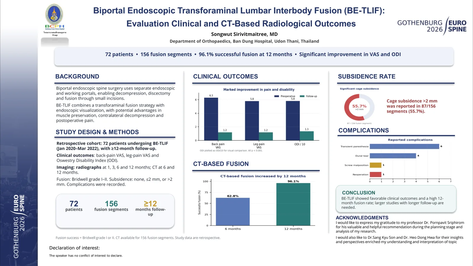 Poster 000562: Bipotal endoscopic tranforaminal lumbar interbody fusion (BE-TLIF) : Evaluation clinical and CT- based radiological outcome