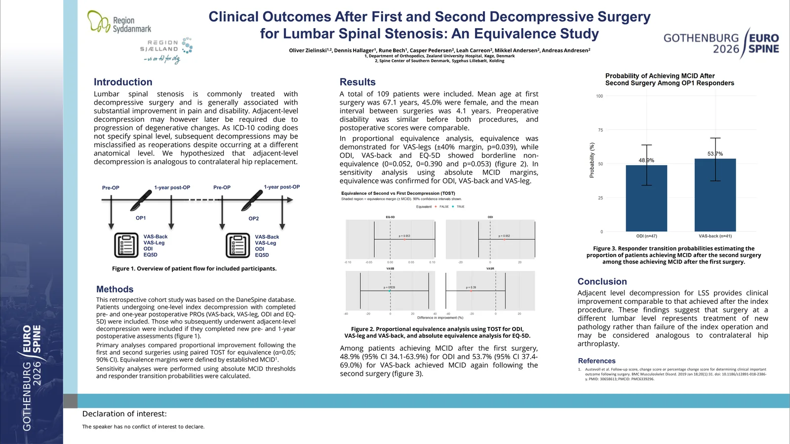 Poster 000571: Adjacent level decompression in spinal stenosis provides similar outcomes to index surgery