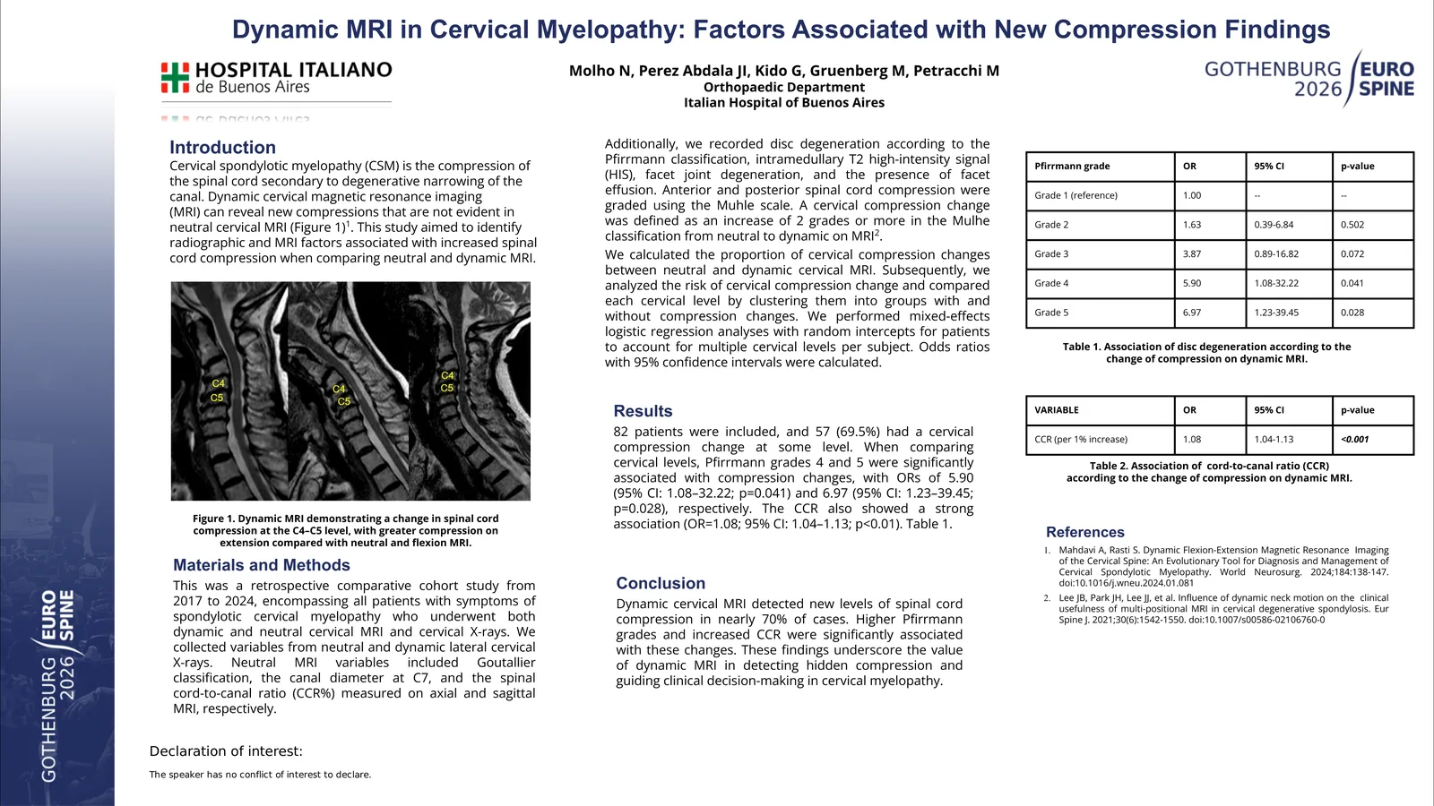 Poster 000599: Dynamic MRI in Cervical Myelopathy: Factors Associated with New Compression Findings
