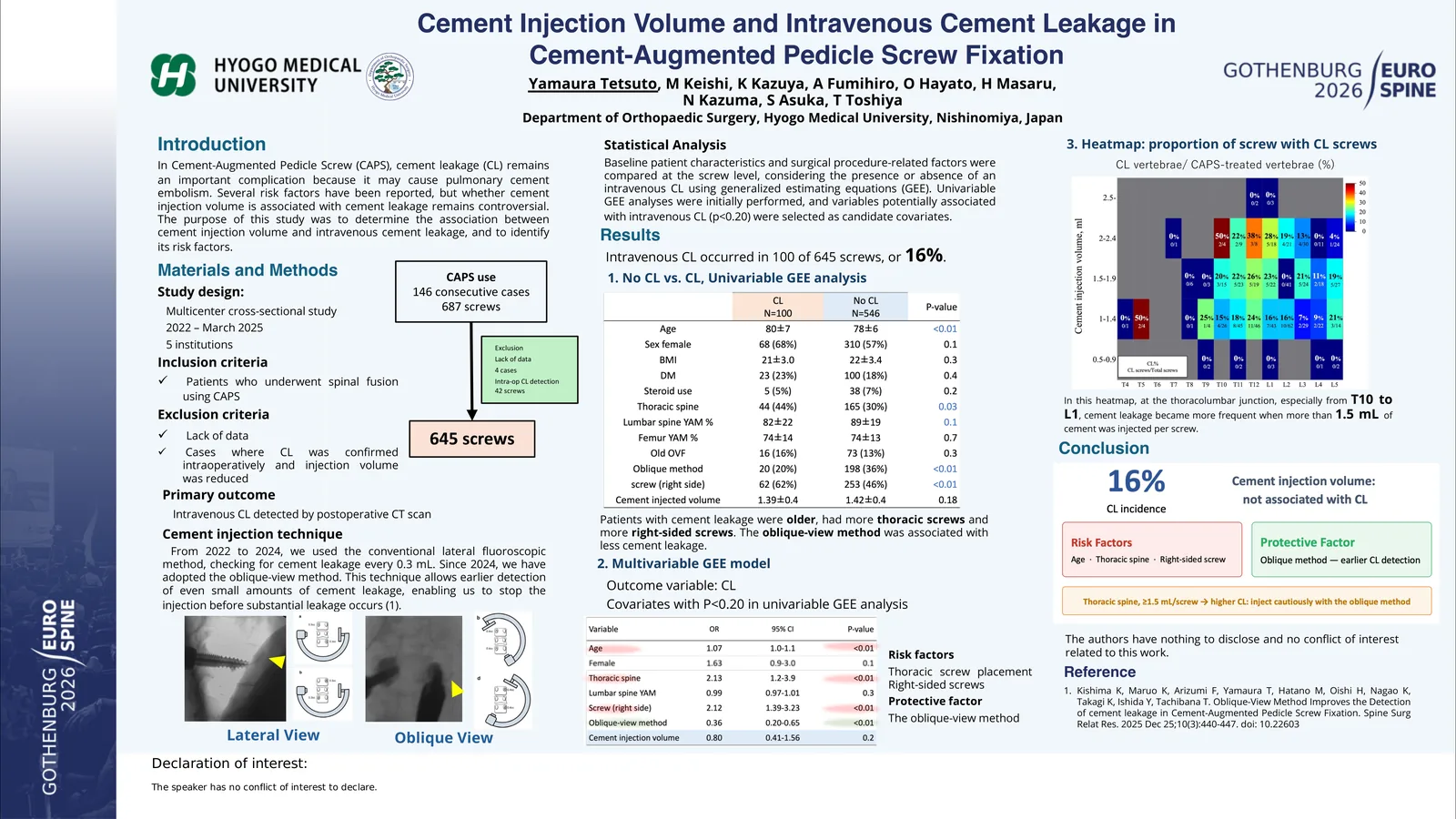 Poster 000668: Cement Injection Volume and Intravenous Cement Leakage in Cement-Augmented Pedicle Screw Fixation: A Multicenter Screw-Level Analysis Using Generalized Estimating Equations