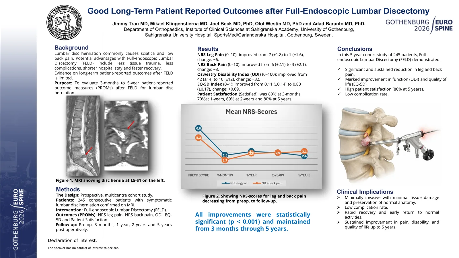 Poster 000676: Good Patient-Reported Outcomes after Full-Endoscopic Lumbar Discectomy:  A Retrospective Follow-Up Study