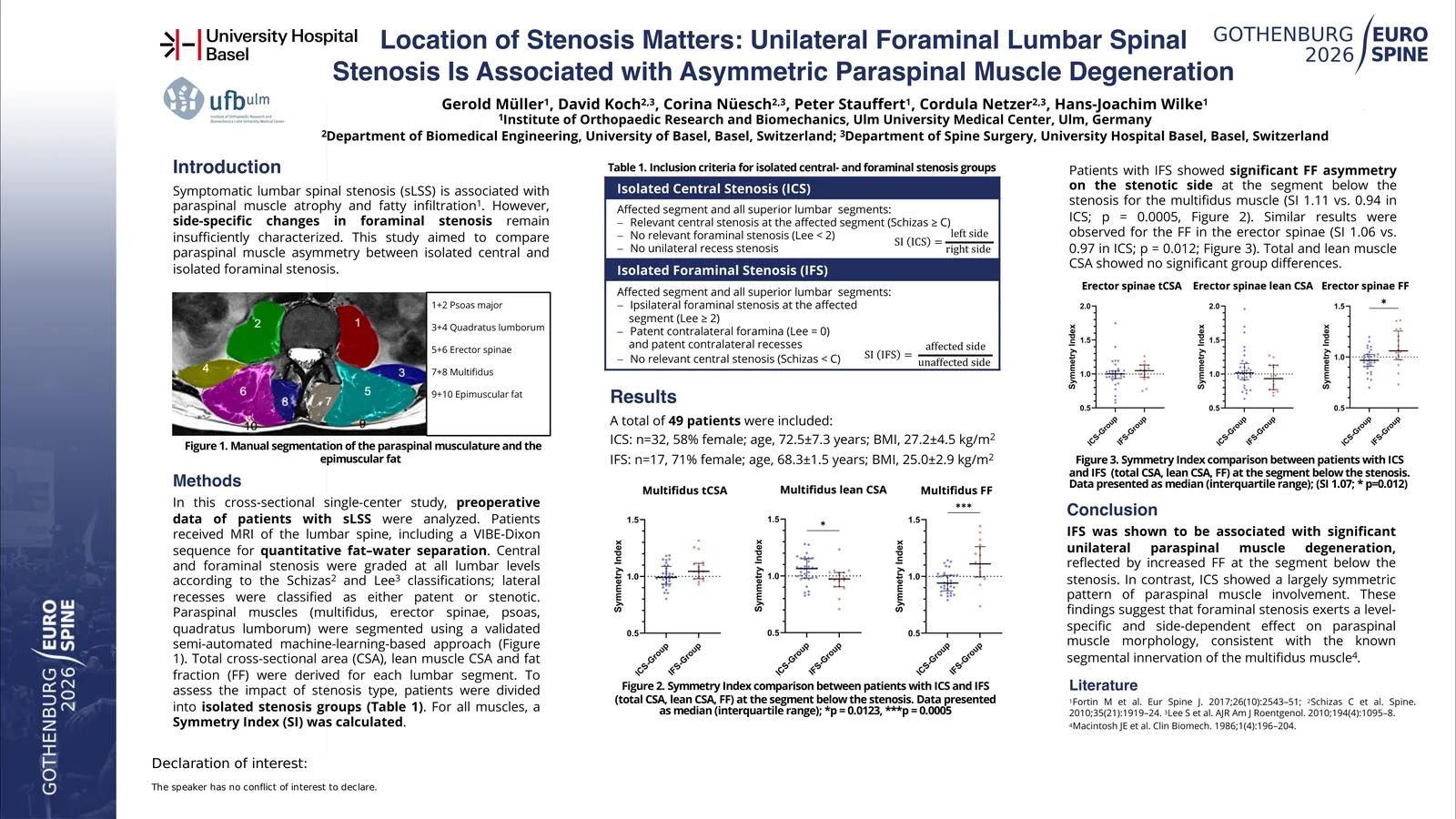 Poster 000679: Location of stenosis matters: Unilateral Foraminal Lumbar Spinal Stenosis Is Associated with Asymmetric Paraspinal Muscle Degeneration