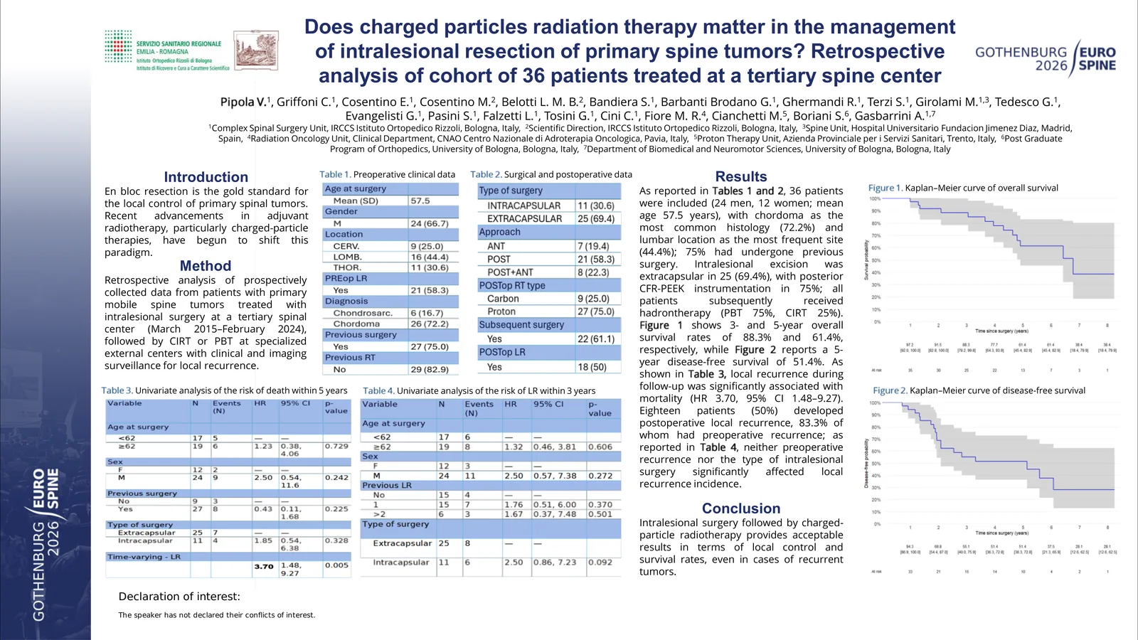 Poster 000716: Does intralesional excision plus adjuvant charged- particles radiation therapy matter on local disease control and survival in the management of primary spinal tumors not eligible for en bloc resection? Retrospective analysis of a cohort of 36 patients fr