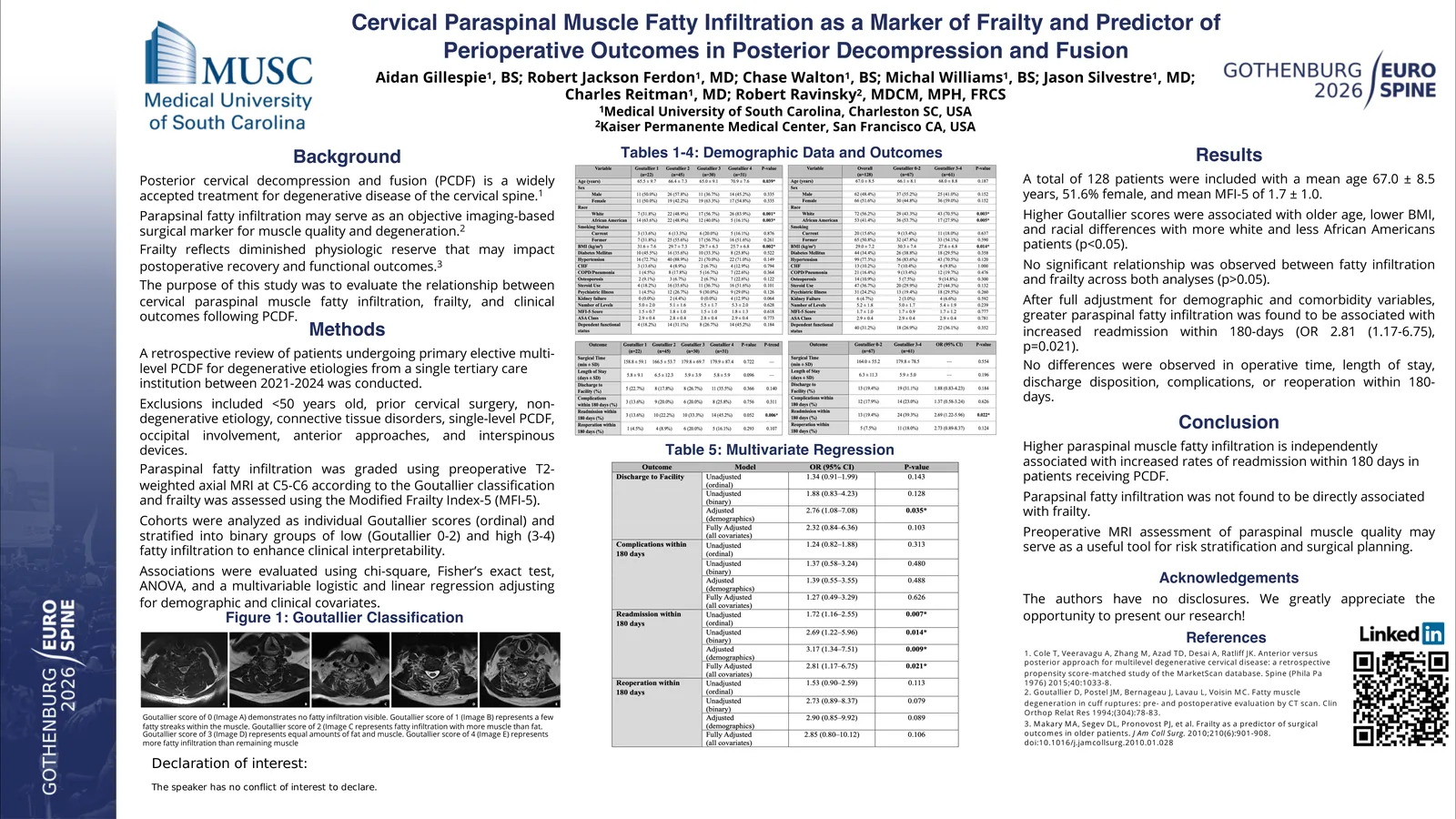 Poster 000747: Cervical Paraspinal Muscle Fatty Infiltration as a Marker of Frailty and Predictor of Perioperative Outcomes in Posterior Cervical Decompression and Fusion