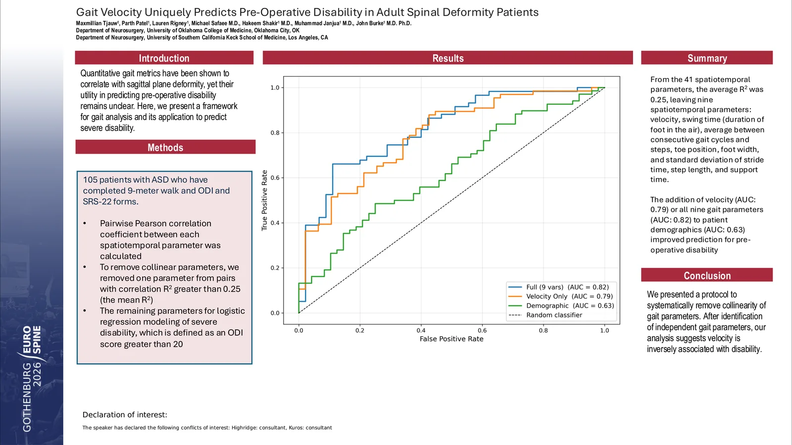 Poster 000774: Gait Velocity Uniquely Predicts Pre-Operative Disability in Adult Spinal Deformity Patients