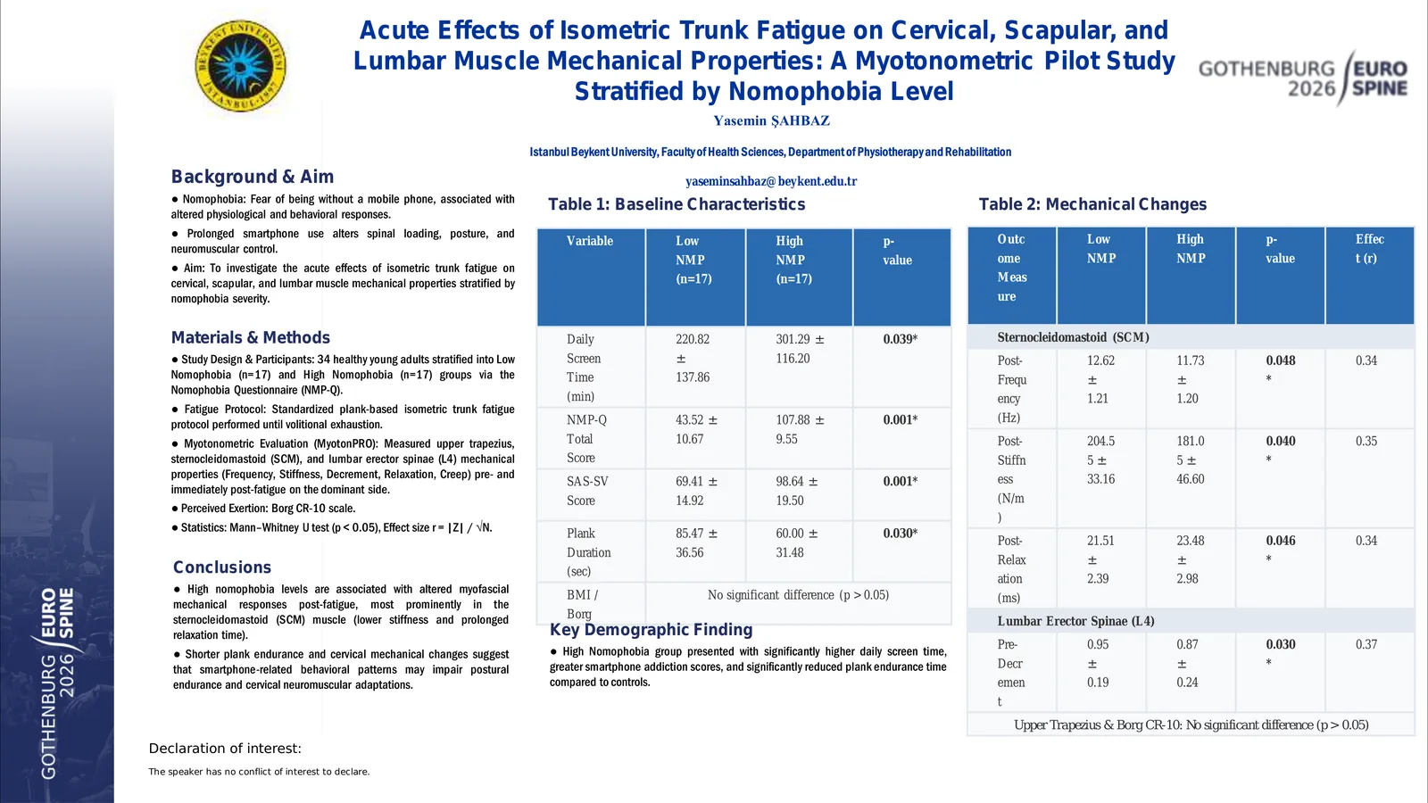 Poster 000792: Acute Effects of Isometric Trunk Fatigue on Cervical, Scapular, and Lumbar Muscle Mechanical Properties: A Myotonometric Pilot Study Stratified by Nomophobia Level