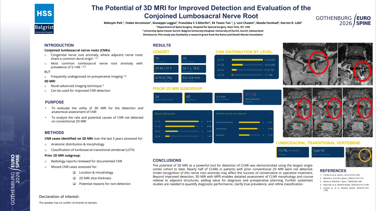 Poster 000825: The Potential of 3D MRI for Improved Detection and Evaluation of the Conjoined Lumbosacral Nerve Root