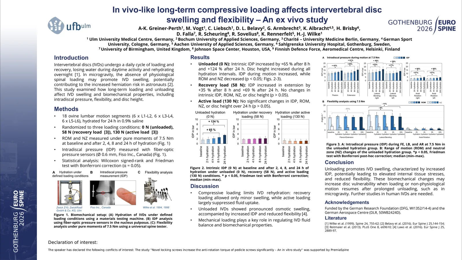 Poster 000831: In vivo-like long-term compressive loading affects intervertebral disc swelling and flexibility – An ex vivo study