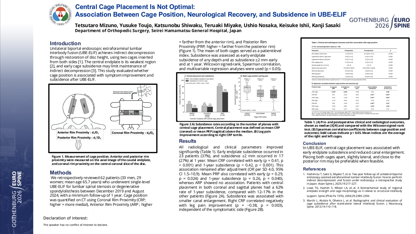 Poster 000836: Central Cage Placement Is Not Optimal: Association Between Cage Position, Neurological Recovery, and Subsidence in UBE-ELIF