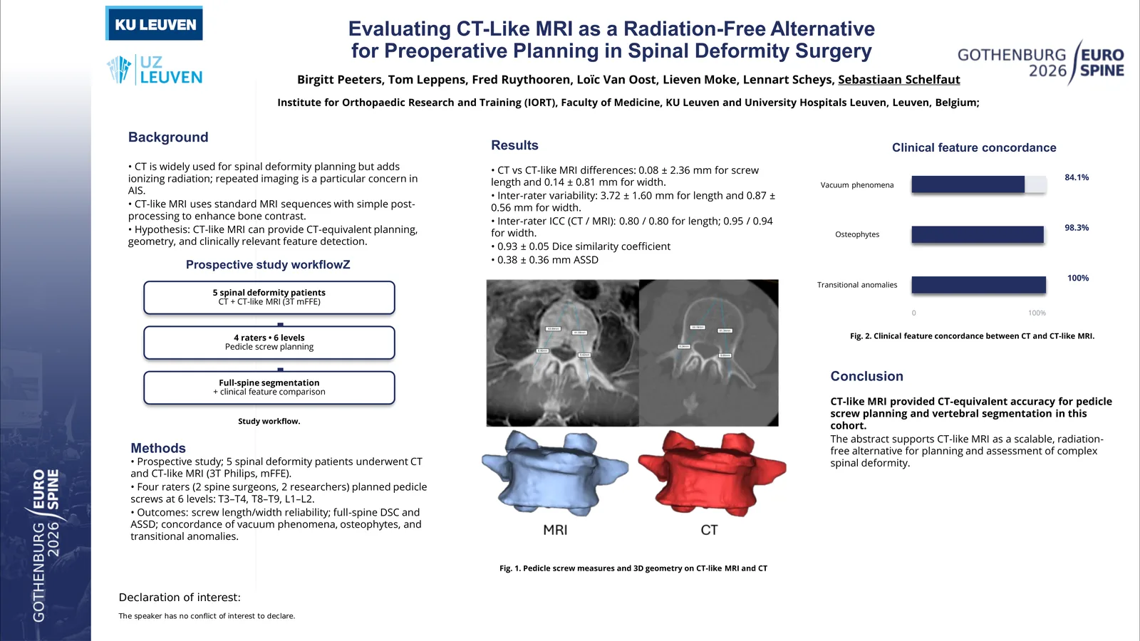 Poster 000845: Evaluating CT-Like MRI as a Radiation-Free Alternative for Preoperative Planning in Spinal Deformity Surgery