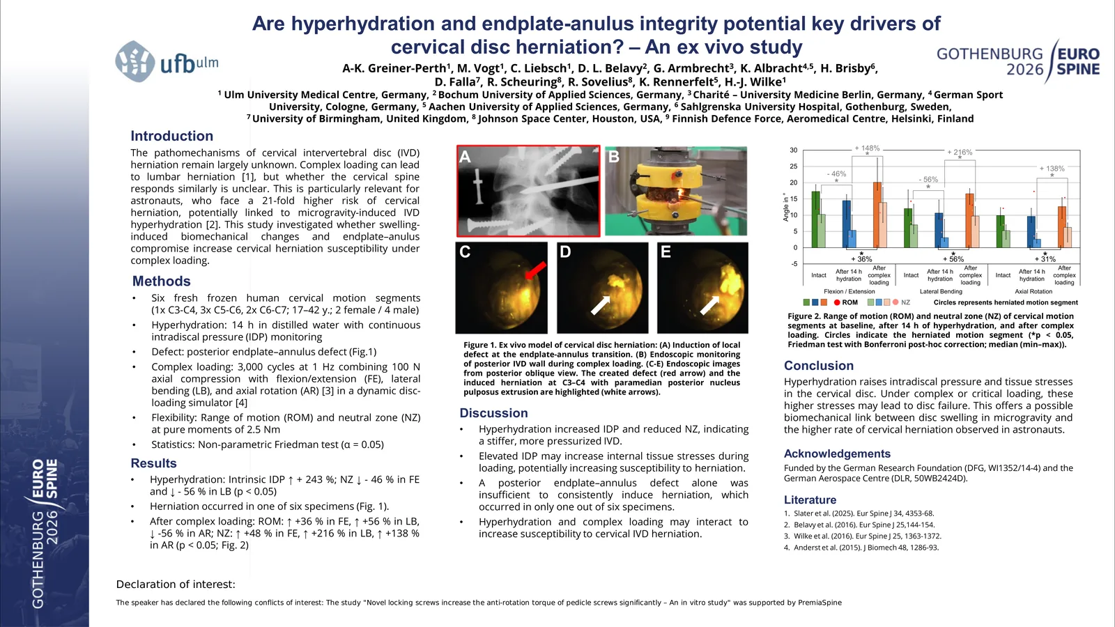 Poster 000878: Are hyperhydration and endplate-anulus integrity potential key drivers of cervical disc herniation? – An ex vivo study