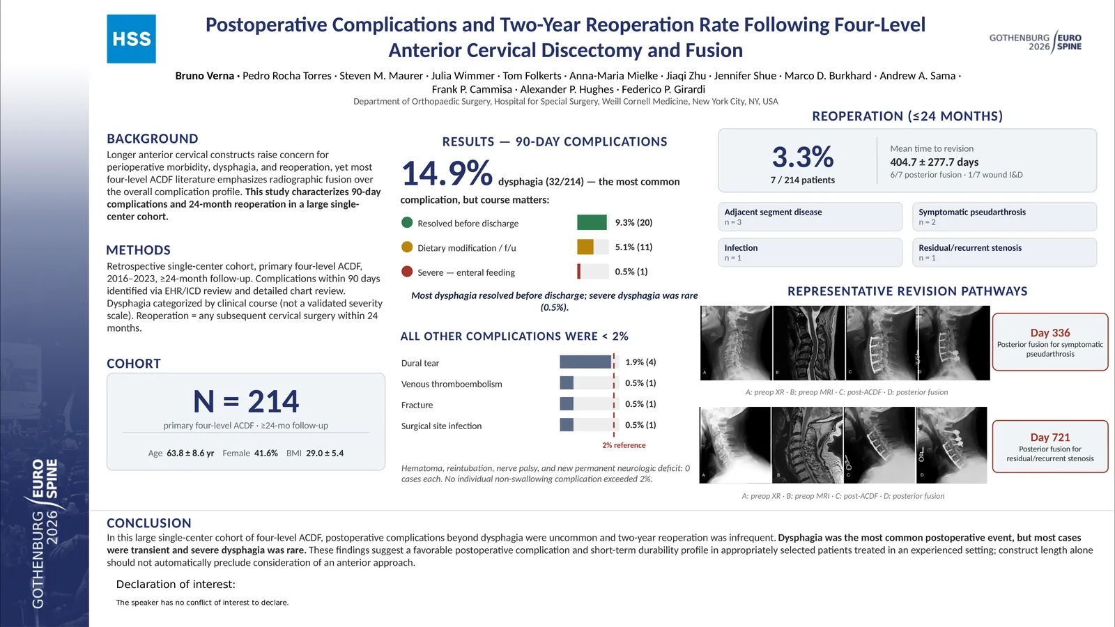 Poster 000945: Complications and Reoperations After Four-Level Anterior Cervical Discectomy and Fusion