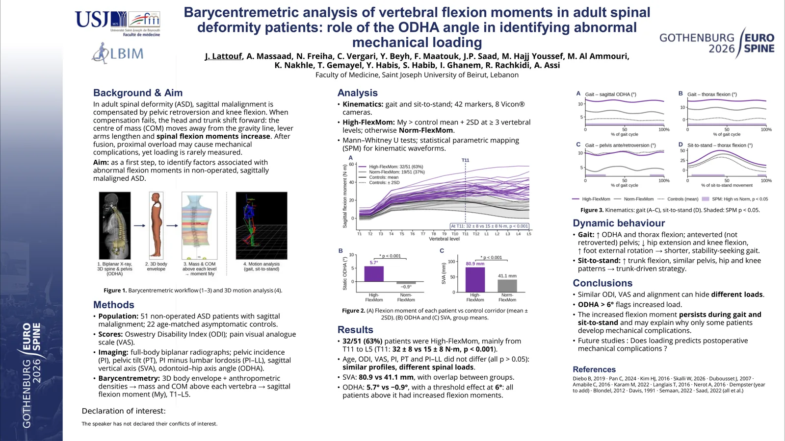 Poster 000969: Barycentrometric analysis of sagittal flexion moments in ASD: role of ODHA in identifying abnormal mechanical loading
