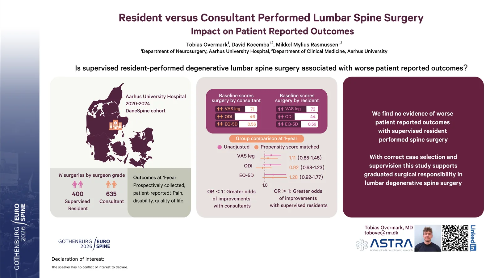 Poster 000981: Impact of resident versus specialist performed lumbar spine surgery