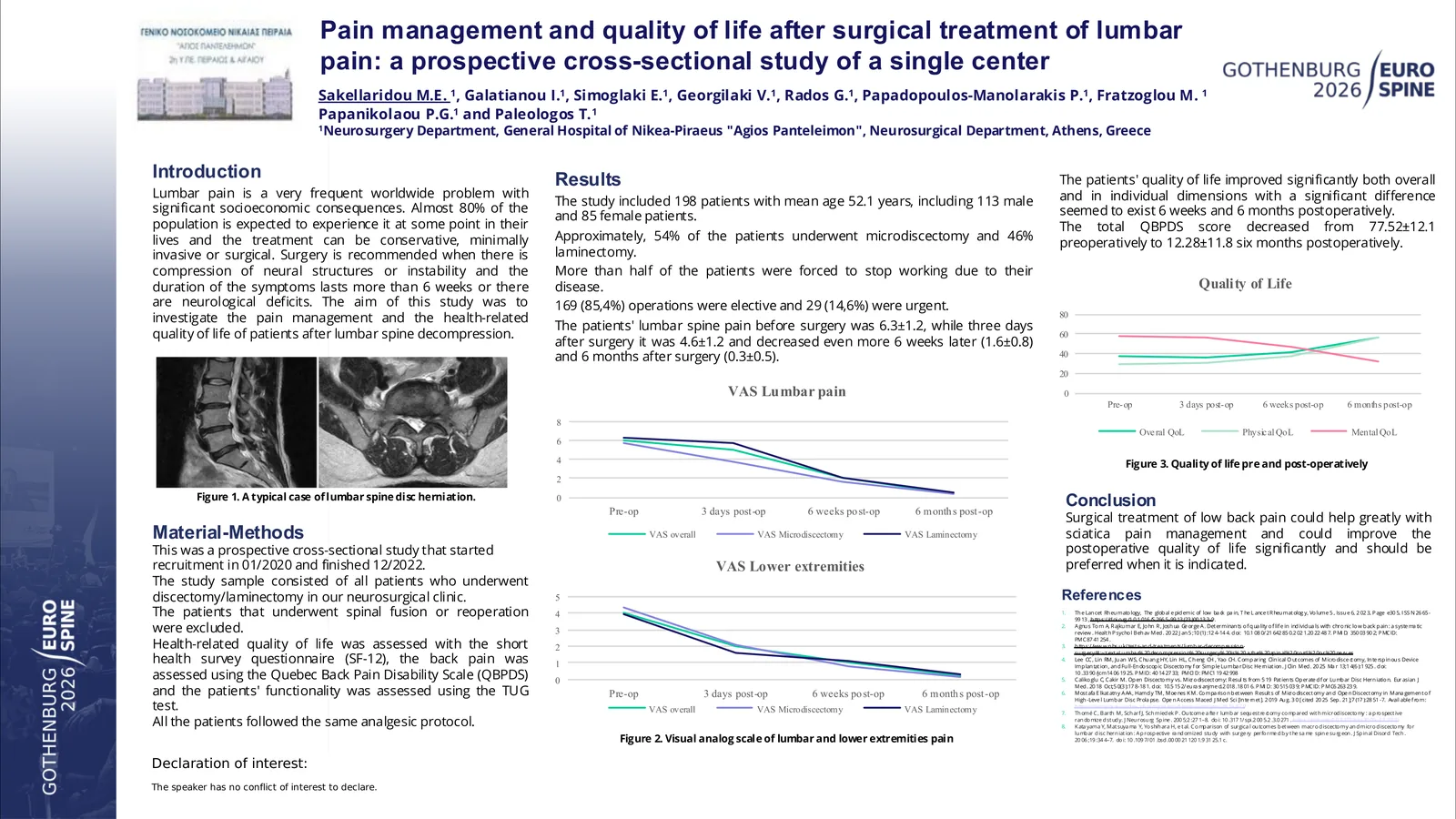 Poster 001000: Pain management and quality of life after surgical treatment of lumbar pain: a prospective cross-sectional study of a single center